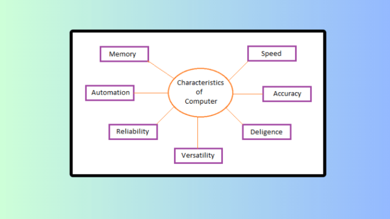 what is computer in hindi