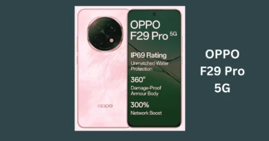 OPPO F29 Pro 5g