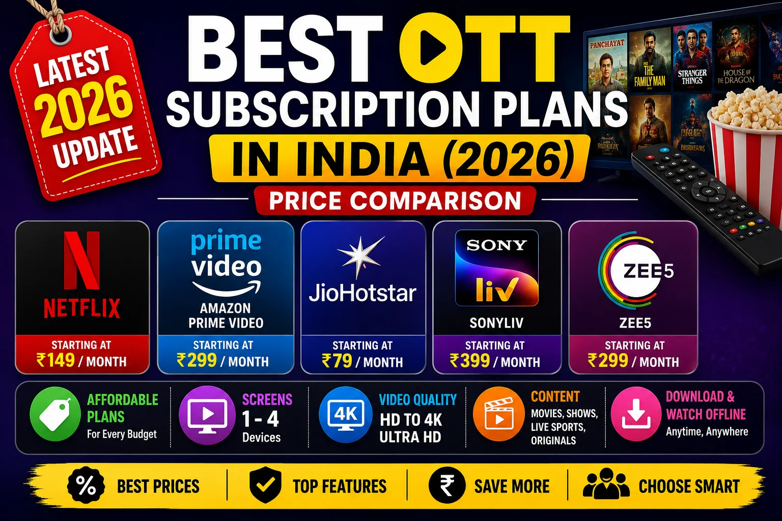 best ott subscription plans india